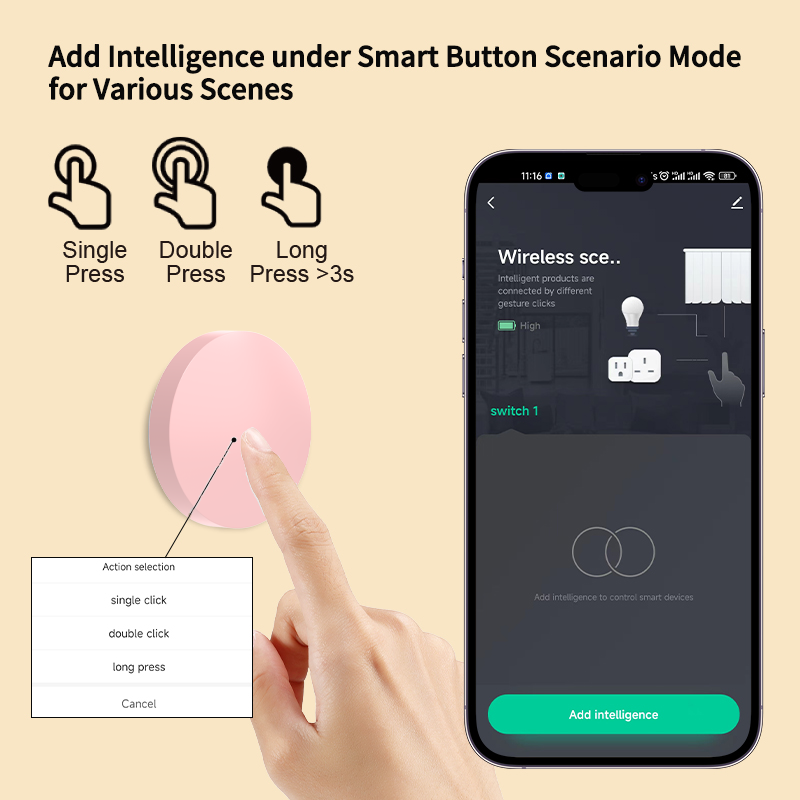 ZigBee Smart Wireless-Tastensc – Home Office Google Bewertung und Preis