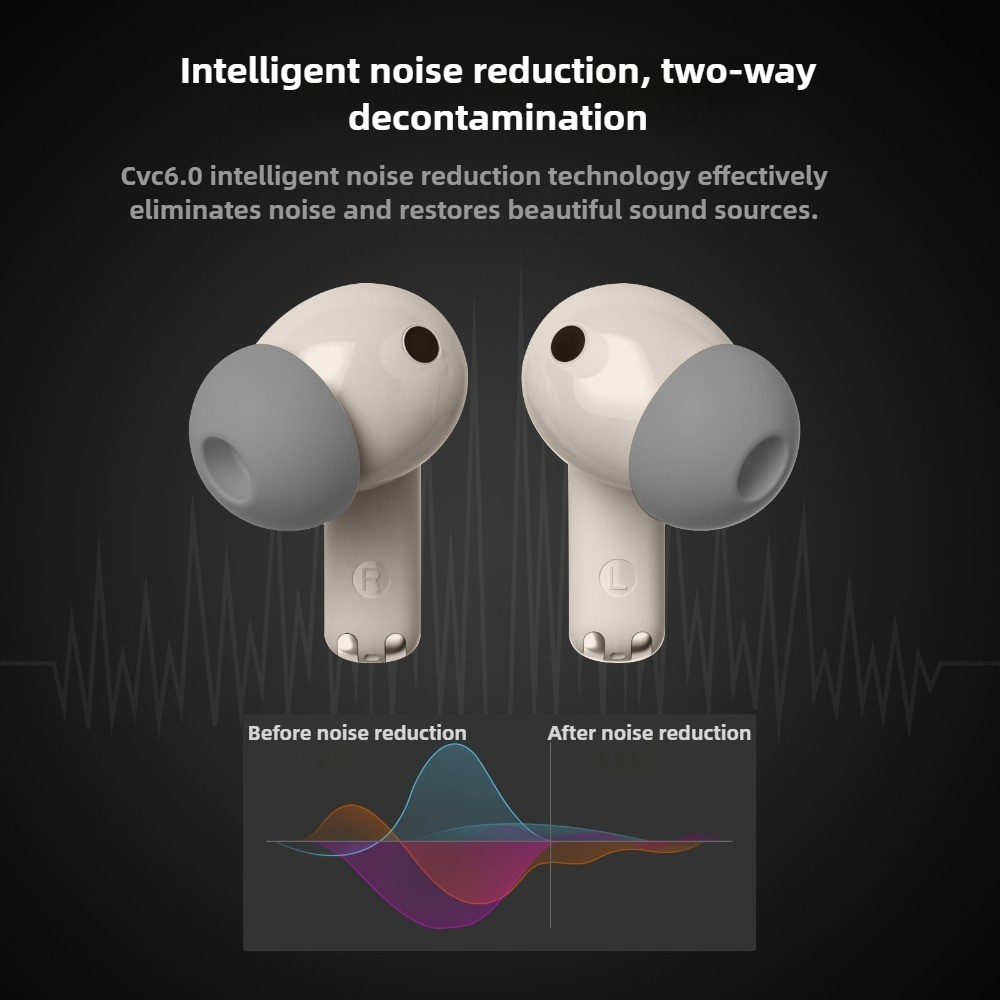 OKOP AI-Headset, kabelloses Bl – Noise Canceling Headphones Bewertung und Preis