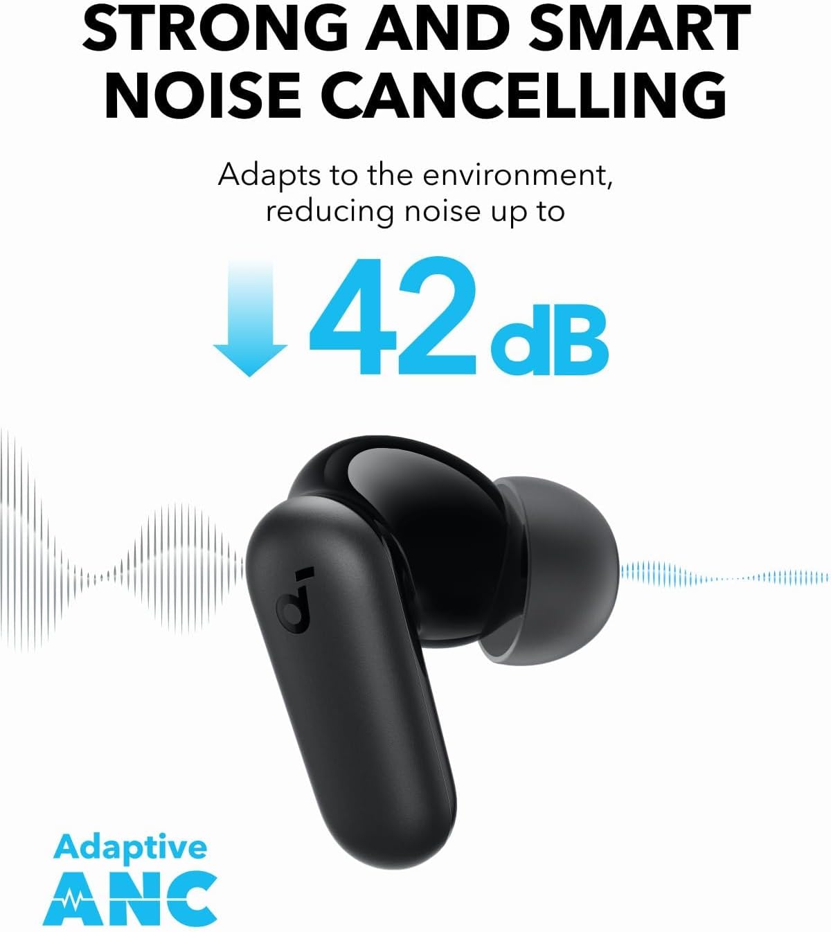 Anker Soundcore P30i Intellige – Noise Canceling Headphones Bewertung und Preis