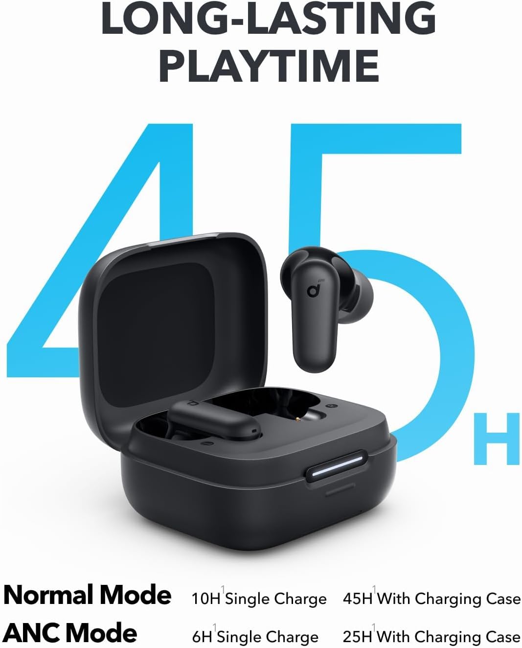 Anker Soundcore P30i Intellige – Noise Canceling Headphones Bewertung und Preis