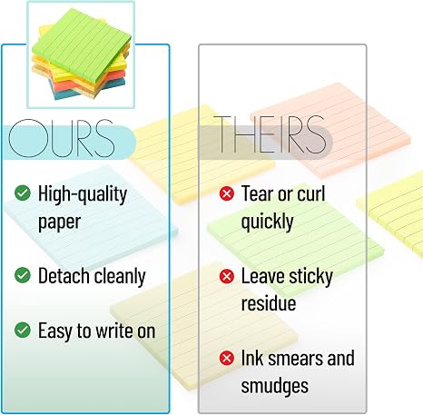 Linierte Haftnotizen, 7,6 x 7, – Home Office X Post Bewertung und Preis