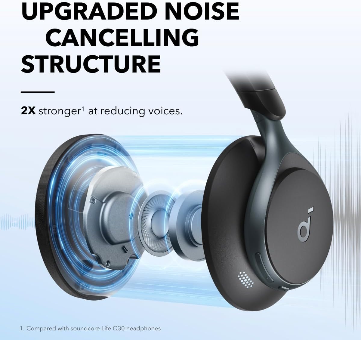 Aktive Geräuschunterdrückung K – Noise Canceling Headphones Bewertung und Preis
